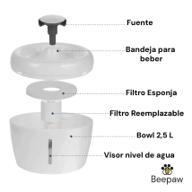 BEBEDERO INTERACTIVO PARA GATOS BEEPAW FOUNT-E (BLANCA)